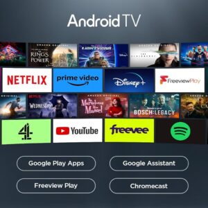 Smart TV Powered by Android