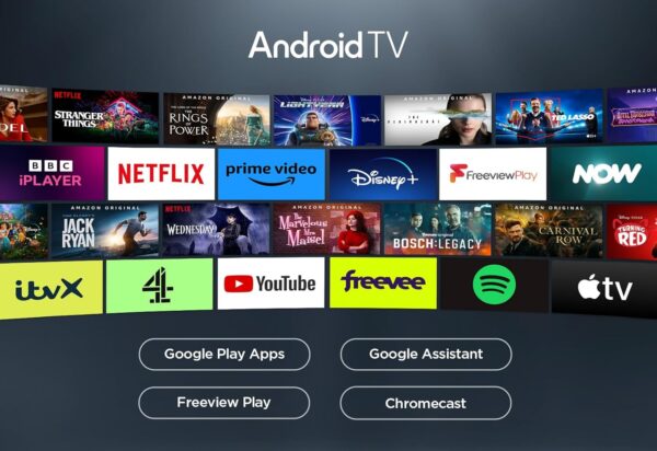 Smart TV Powered by Android